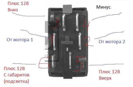 Карта плюса 12