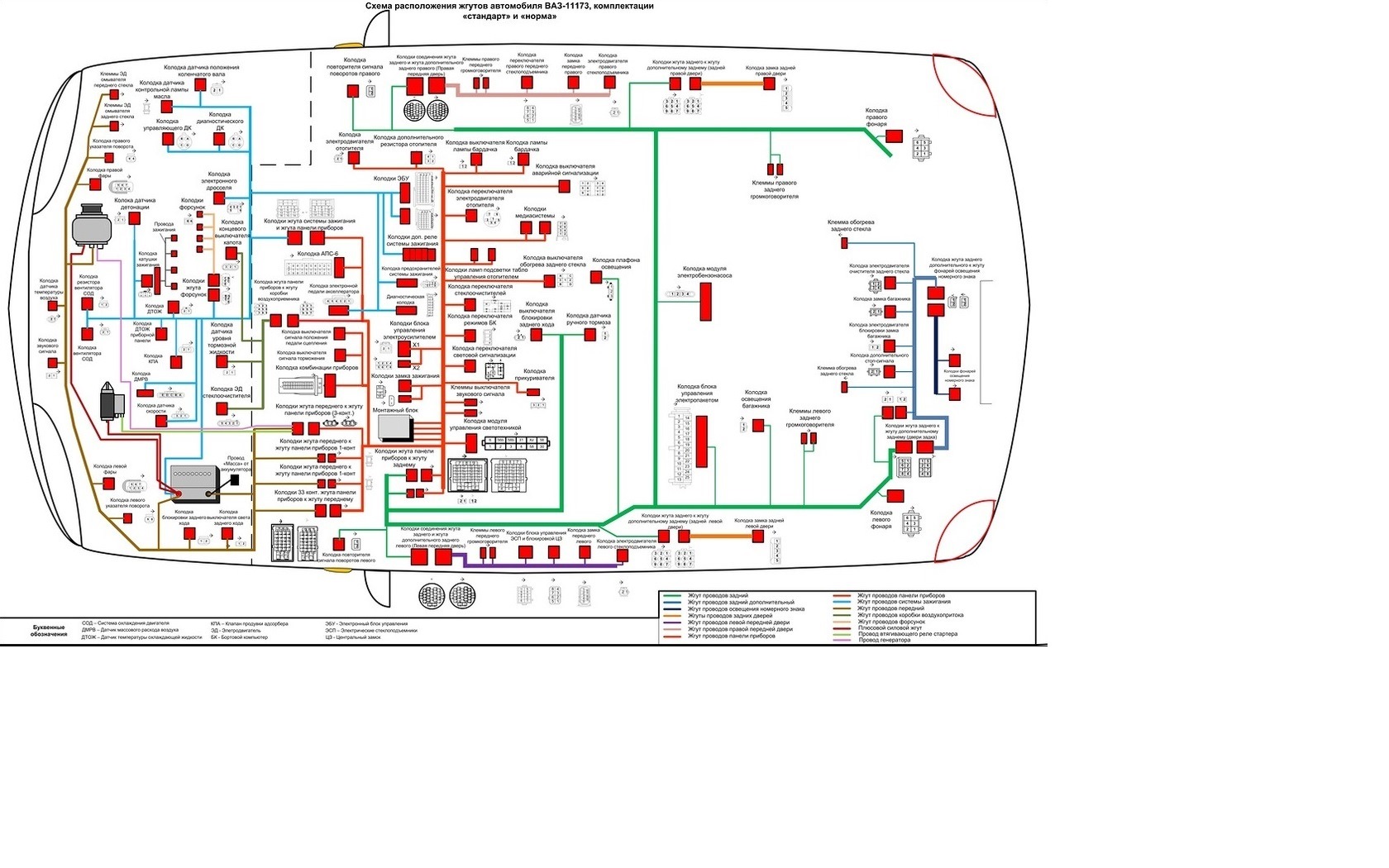 Электрическая схема лада калина 1 универсал