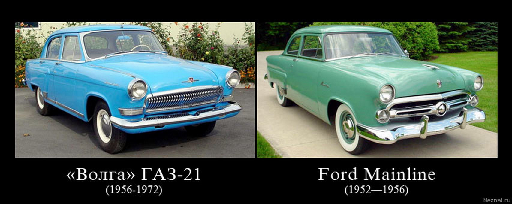 Слизанные машины. Ford Mainline и ГАЗ 21. Волга ГАЗ 21 И Форд. Ford Mainline 1954 и ГАЗ 21. ГАЗ 21 Форд мэйнлайн.