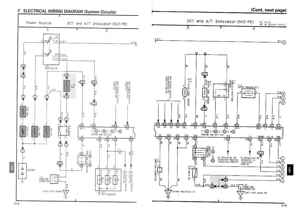 Фото в бортжурнале Toyota Land Cruiser Prado 90-series