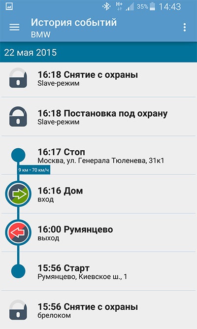 Пандора слейв режим с мобильного команда. Пандора включить slave режим. Как отключить slave режим на Пандора. Активация slave режима pandora.