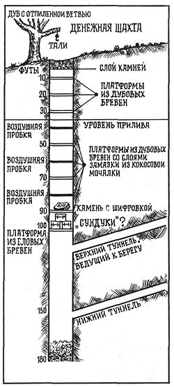проклятие острова оук актеры. Смотреть фото проклятие острова оук актеры. Смотреть картинку проклятие острова оук актеры. Картинка про проклятие острова оук актеры. Фото проклятие острова оук актеры