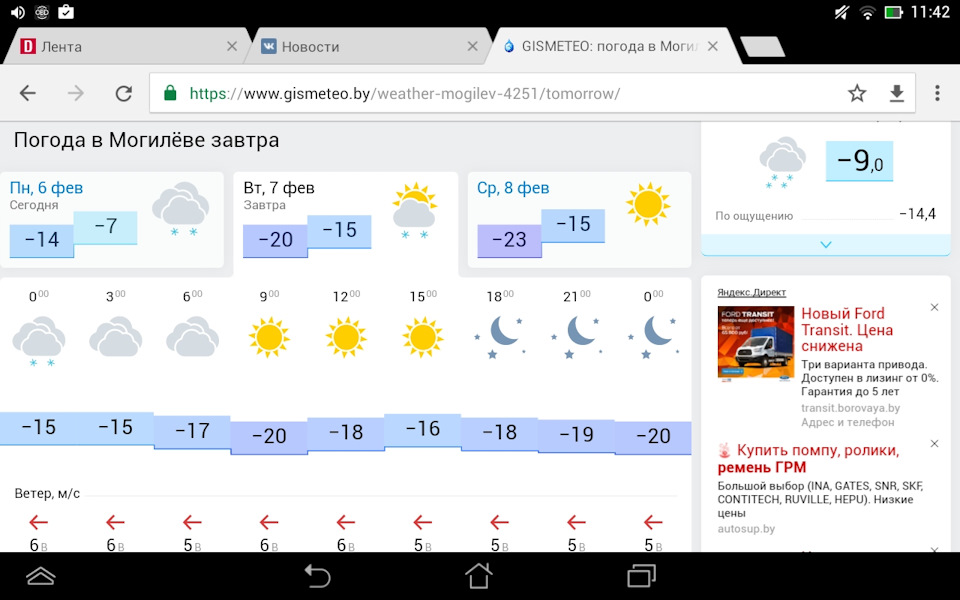 Могилев погода карта