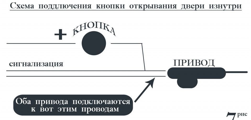 Кроме двери которая вела в переднюю была еще одна дверь схема предложения