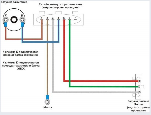 СНОУМОБАЙЛ.РФ