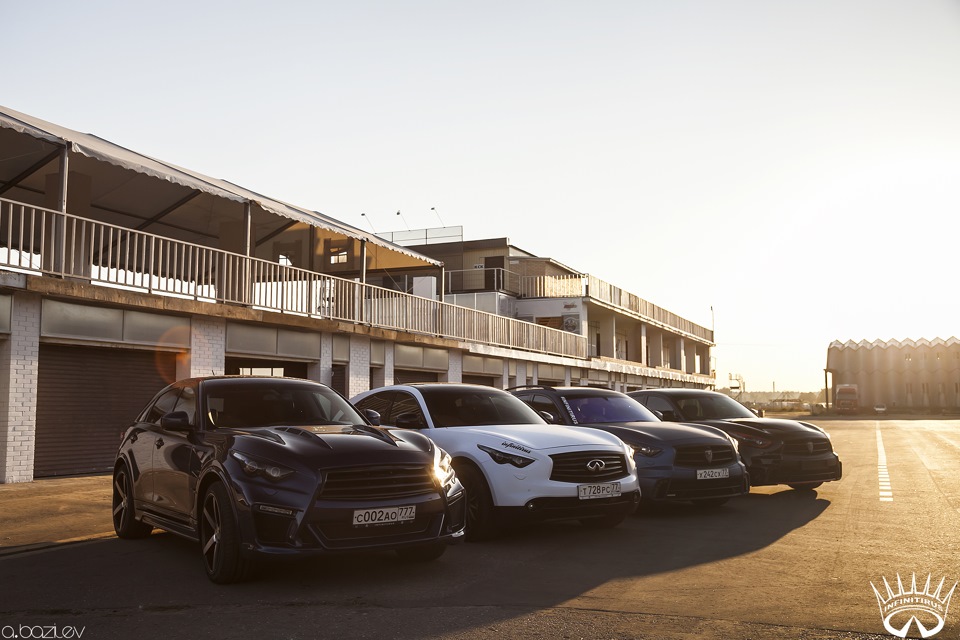 Автодром Мячково — DRIVE2