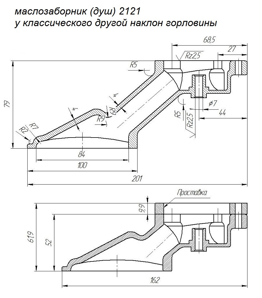 Масляный насос нива и классика отличия