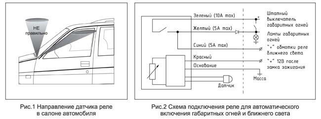 Как включить габаритные огни на ваз - фото - АвтоМастер Инфо