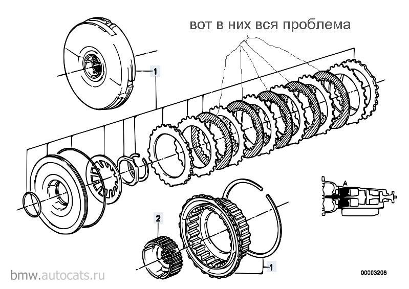 Фрикционы АКПП — BMW 7 series (E32), 3,5 л, 1987 года | запчасти | DRIVE2
