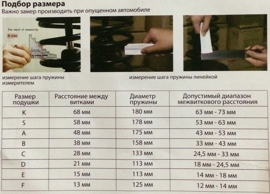 Автобаферы размеры по моделям авто выбрать ваз