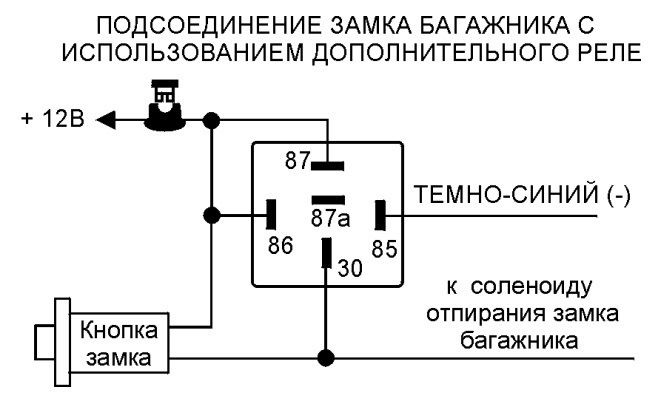 Схема подключения багажника с кнопки ваз 2115