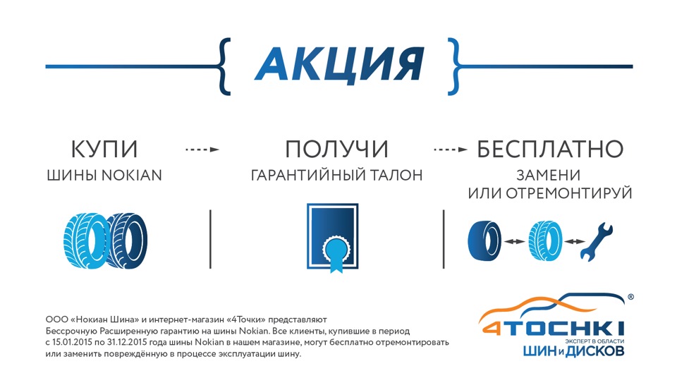 4 точки ру. 4 Точки интернет-магазин шин. 4 Точки интернет магазин Омск. Расширенная гарантия 4точки. Баннеры 4 точки.