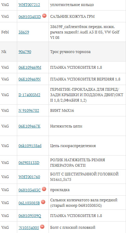 А5 про цепь. — Skoda Octavia Scout A5 Mk2, 1,8 л, 2010 года | запчасти ...