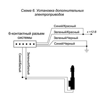 Аллигатор s350 схема подключения