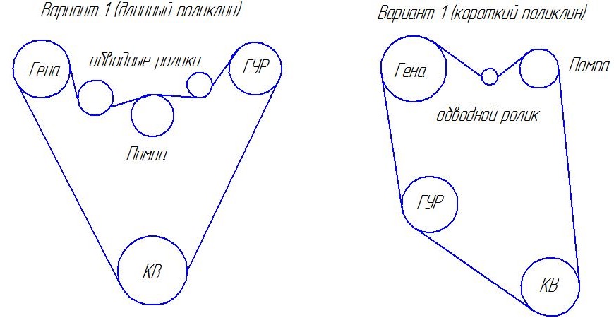 Схема ремней уаз