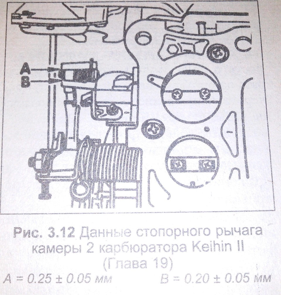 Карбюратор кейхин 1 схема