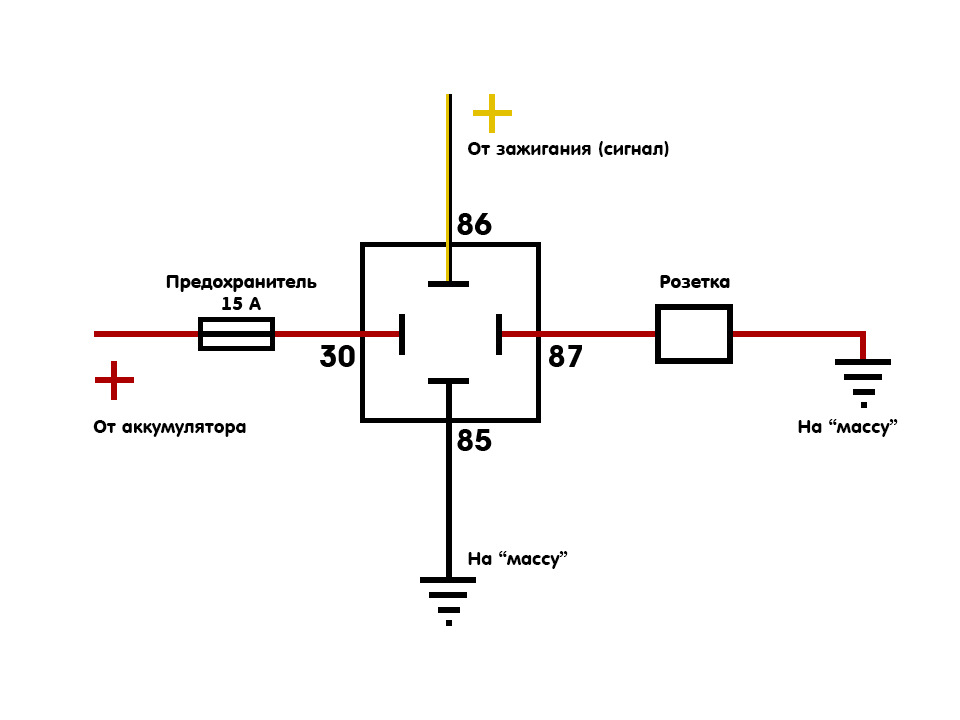 Автомобильная розетка 12v схема