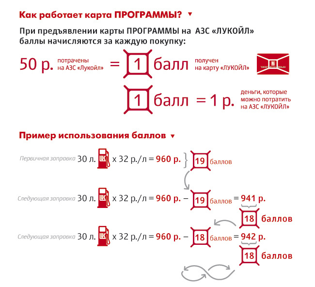 Карта 5 баллы