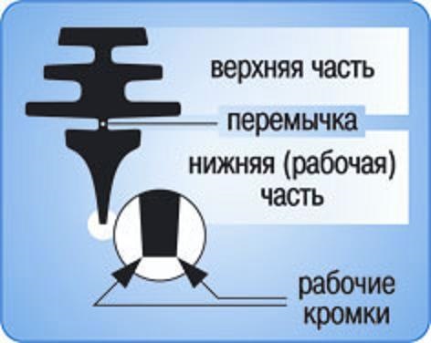 Фото в бортжурнале Opel Corsa D