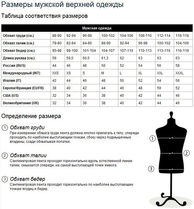 Размер одежды мужской таблица. Таблица размеров одежды для мужчин 2xl размер. Размерная сетка мужская с мерками. Размер 54 мужской параметры. Как узнать свой размер одежды мужской таблица.