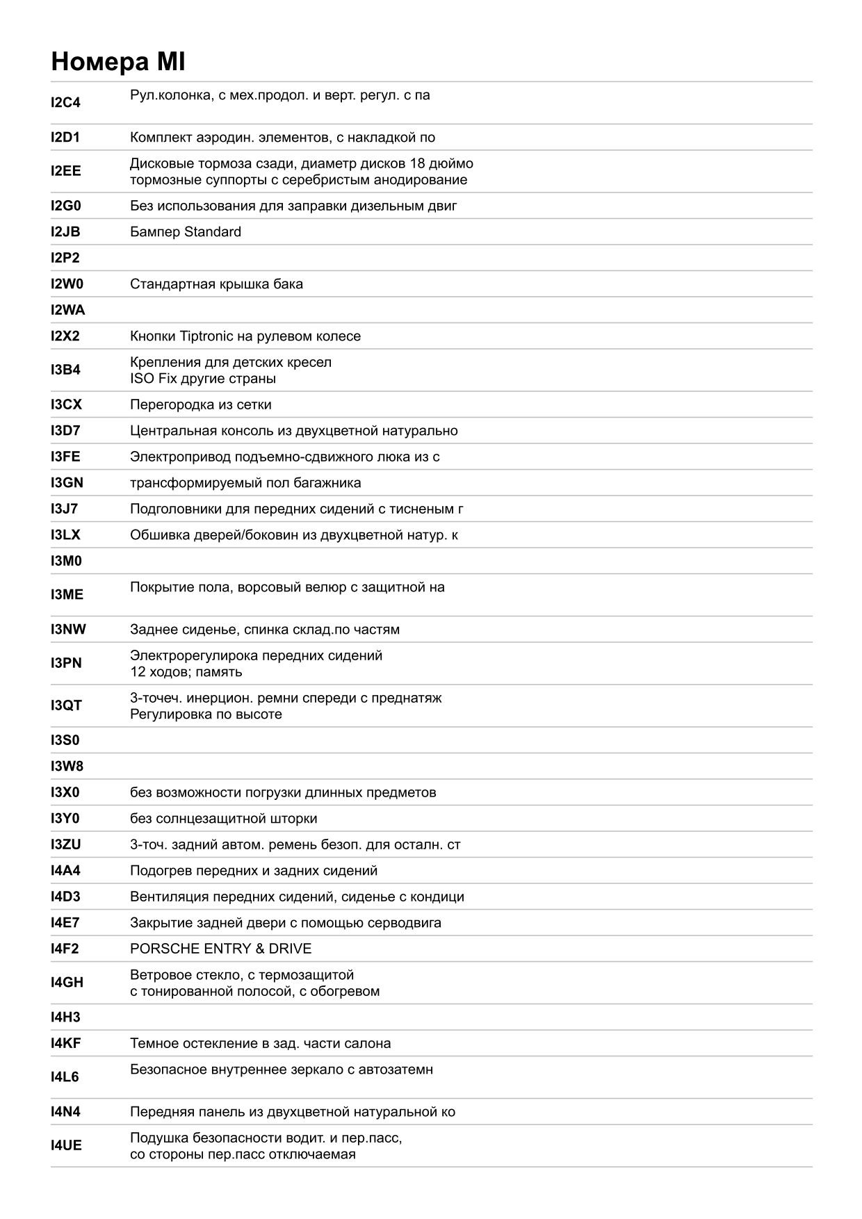porsche комплектация по vin porsche комплектация по vin