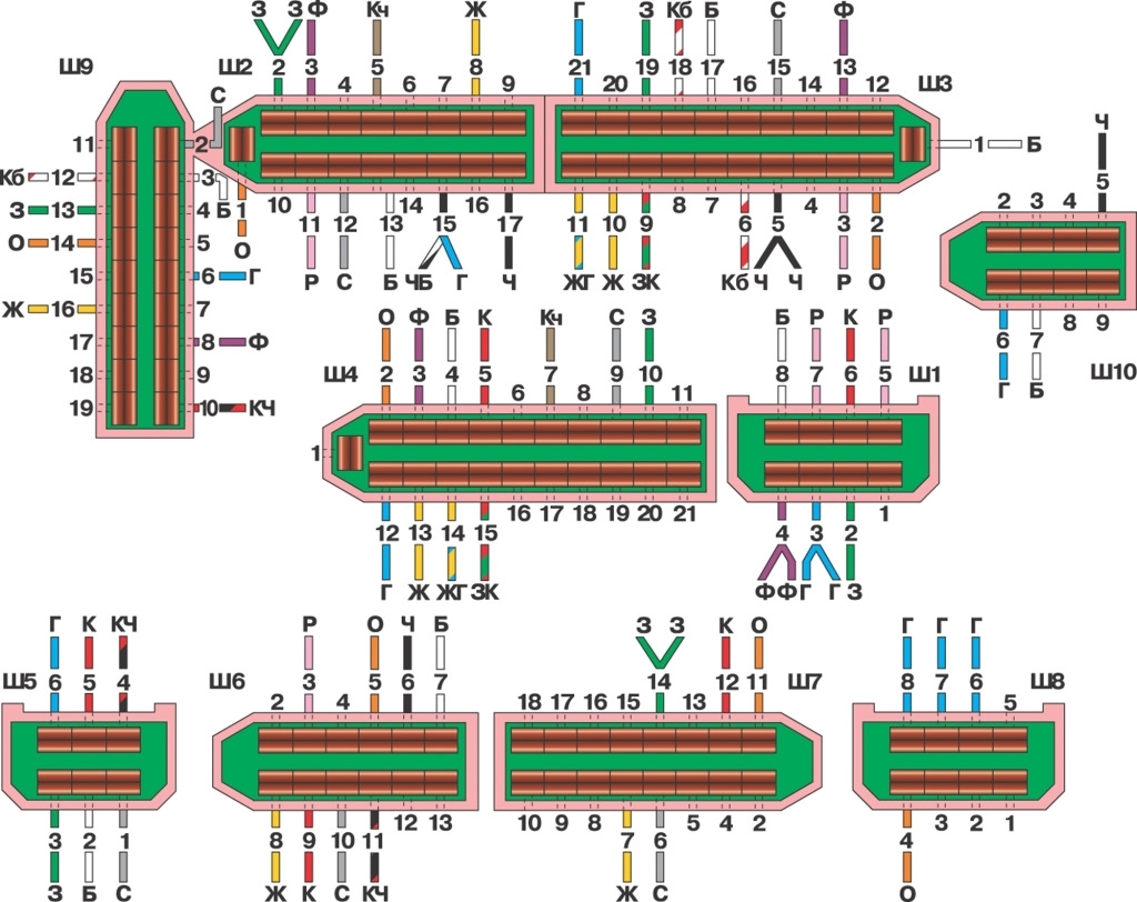 Схема подключения блока предохранителей ваз 2114