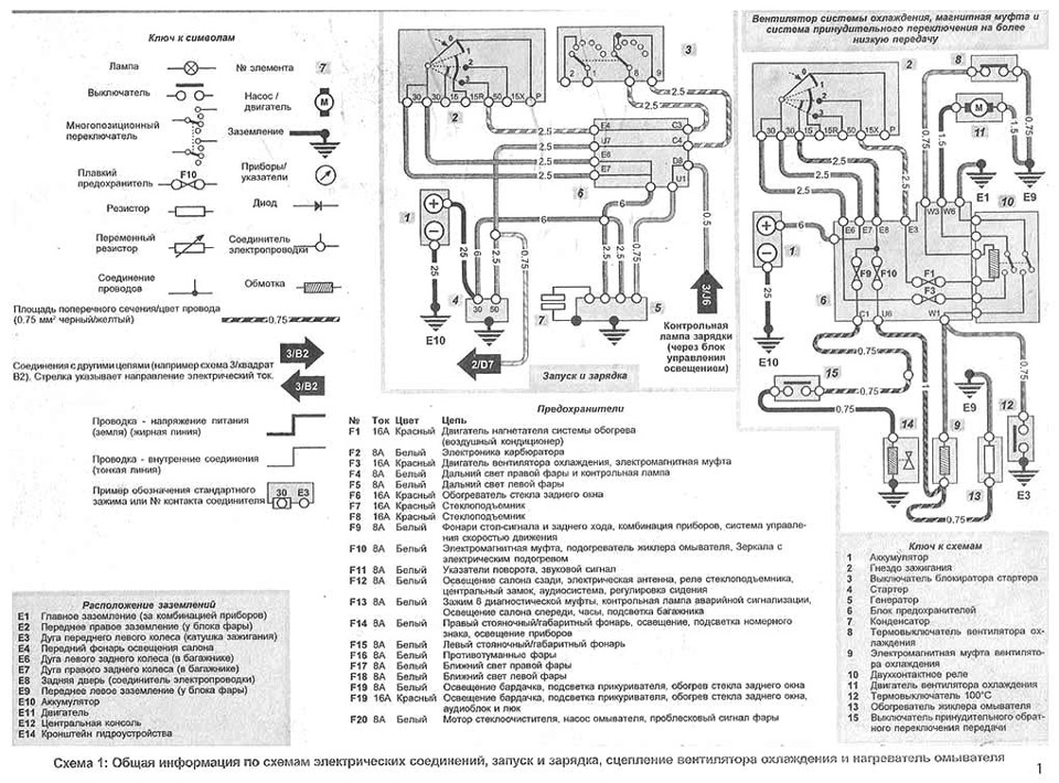 Схема электропроводки w126