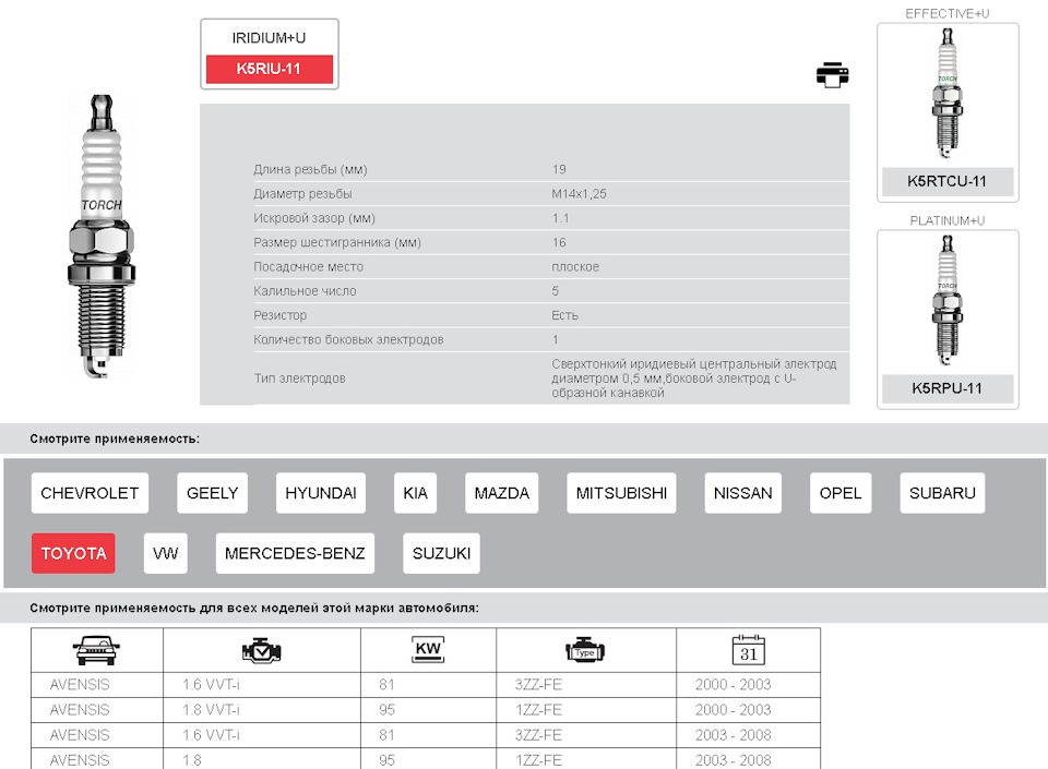 Иридиевые свечи Torch — Geely Emgrand EC7 FE-1, 1,8 л, 2013 года ...