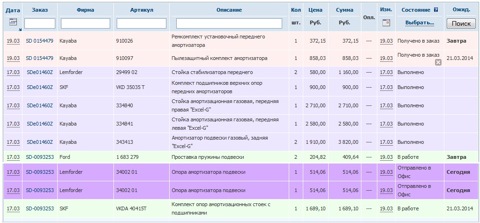 2949902 Тяга (стойка) стабилизатора LEMFORDER | Запчасти на DRIVE2