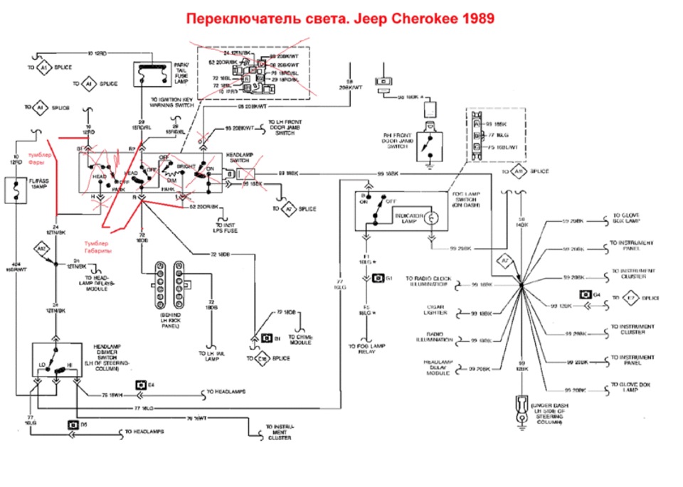 Схема электропроводки jeep xj