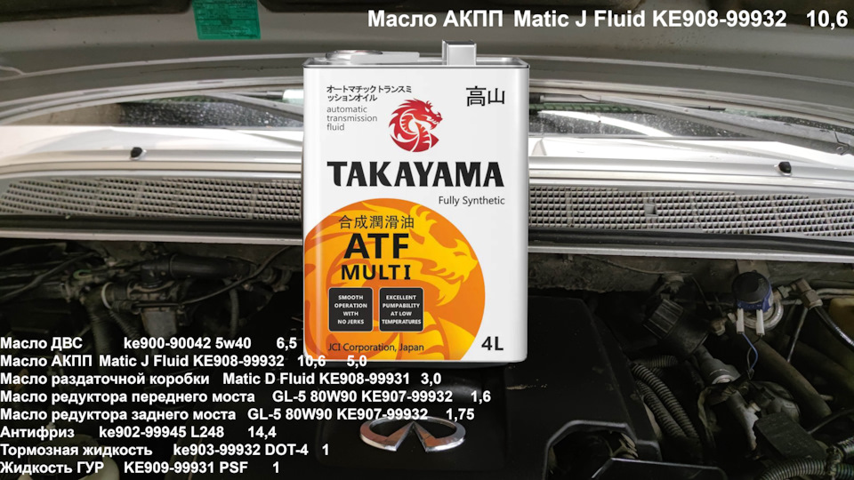 KE90799932 Nissan GL-5 80W90(1л) NISSAN INFINITI | Запчасти на DRIVE2
