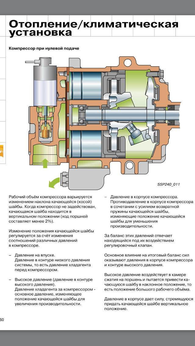 Система кондиционирования форд эскейп