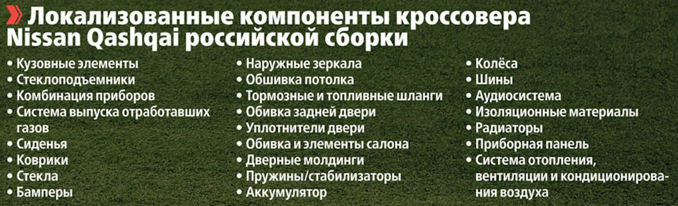 Особенности питерской сборки. — DRIVE2