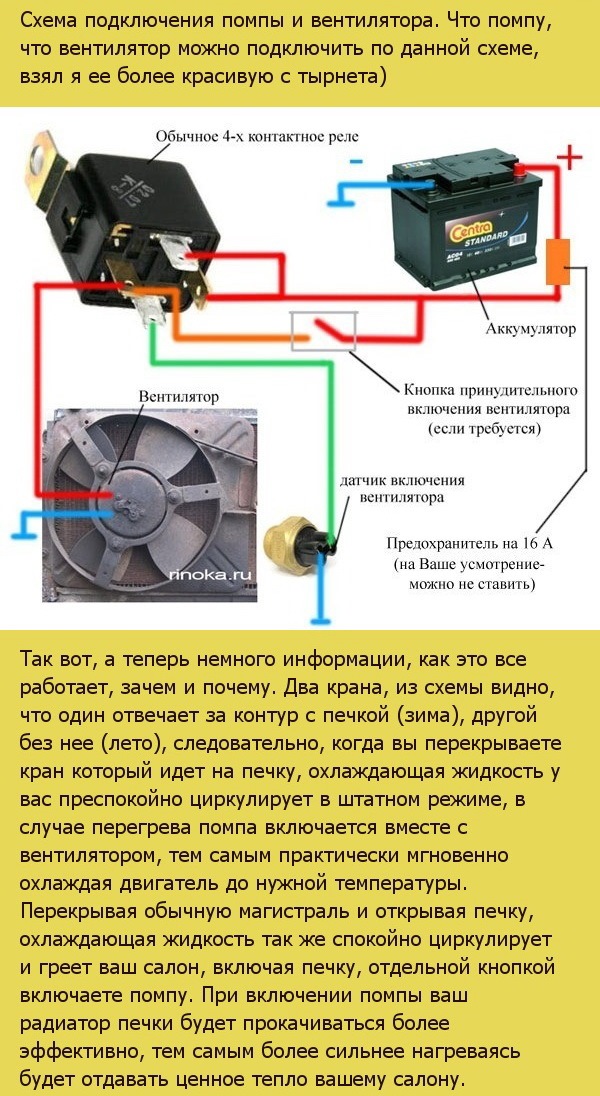 В духовом шкафу постоянно работает вентилятор охлаждения