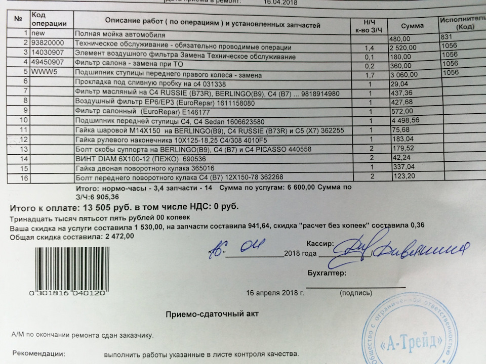 Очередное ТО на пробеге 140 тысяч км. — Citroen C4 (2G), 1,6 л, 2012 ...