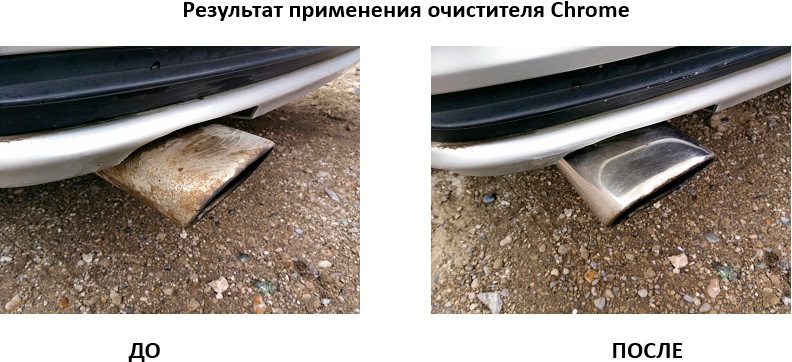 Chrome – эффективное средство для очистки хромированных и ...