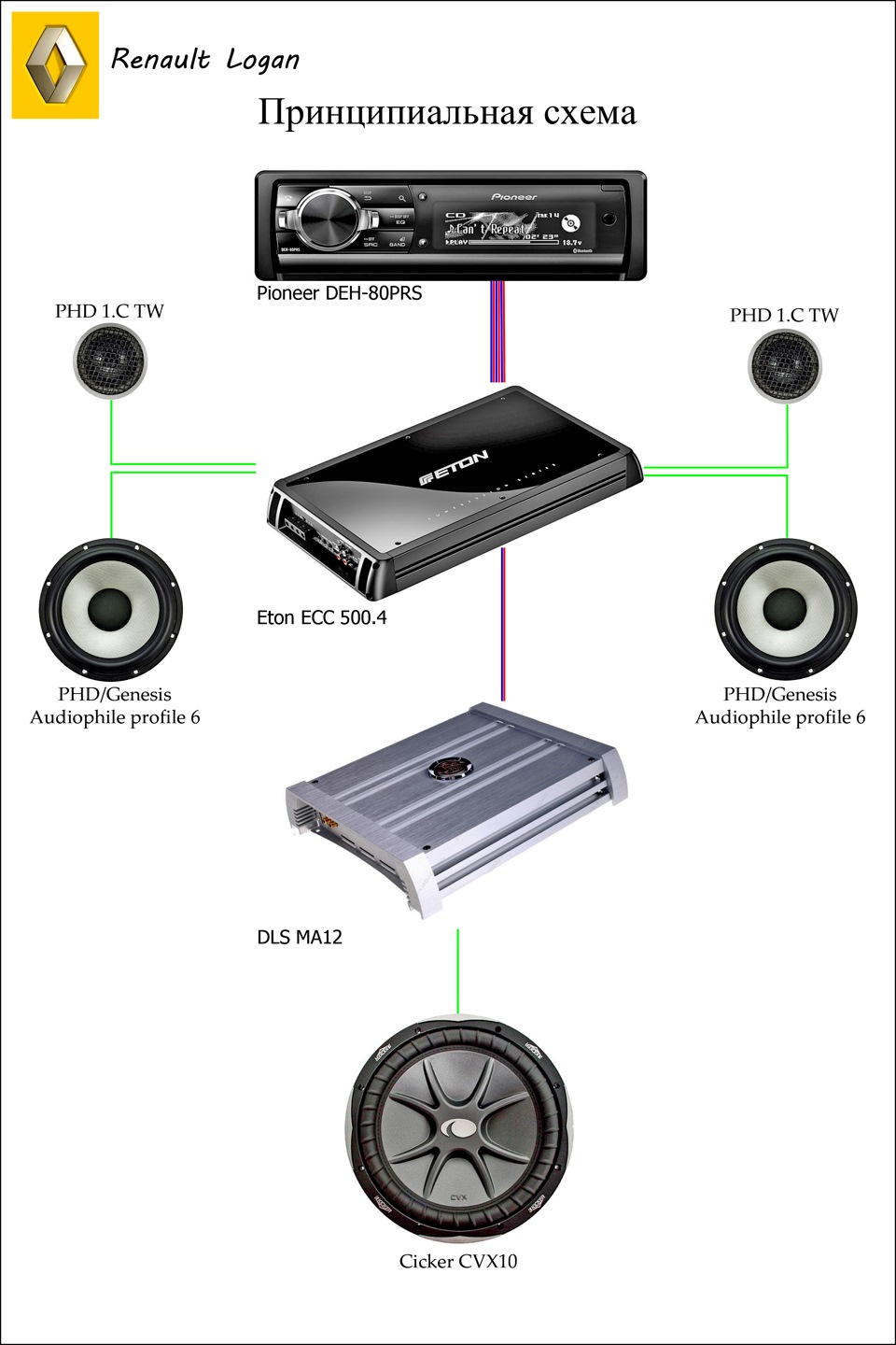 Pioneer 88 схема