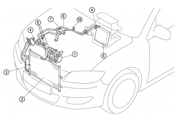  пробка в системе охлаждения. как избавиться? — Mazda 6 (2G .
