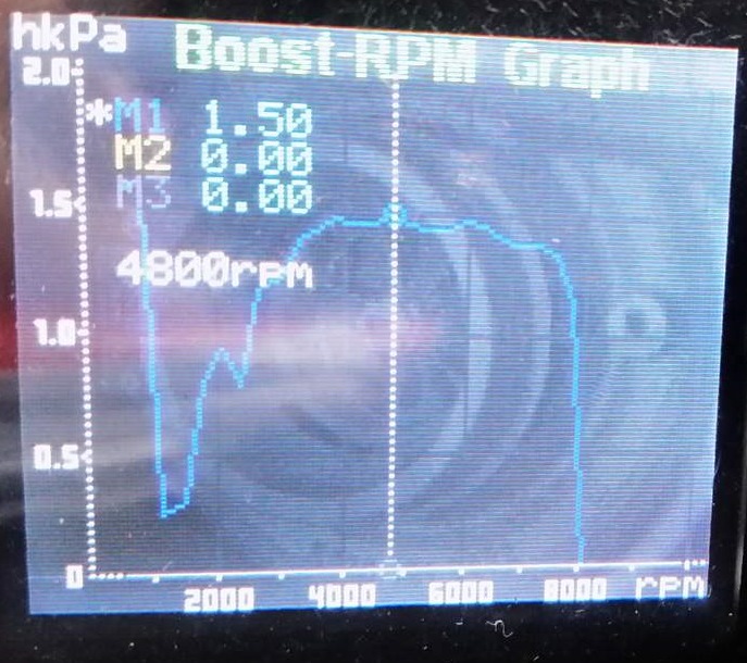 Фото в бортжурнале Toyota Caldina (210)