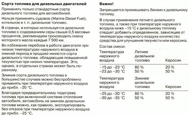 При какой температуре наружного воздуха может применяться данный образец топлива