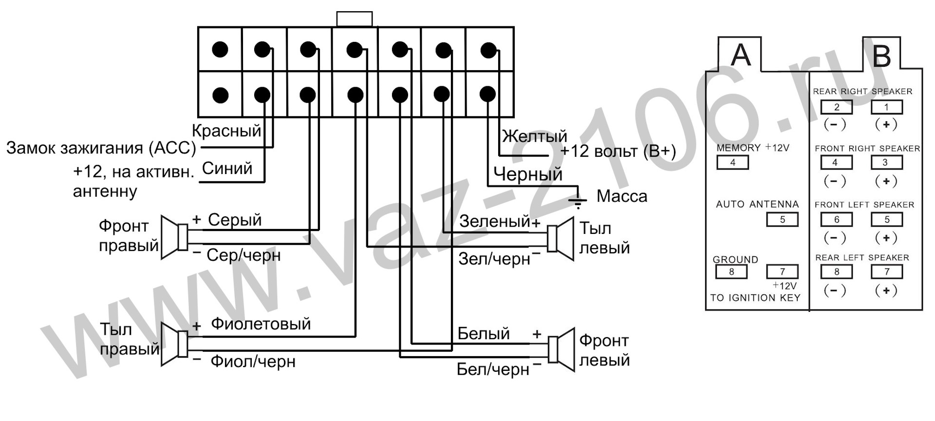 Kenwood kdc 2094 схема