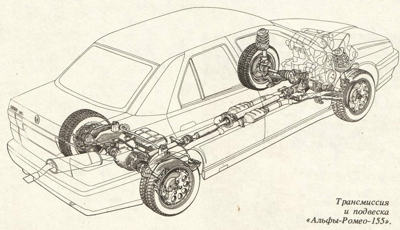 Альфа ромео схема. Альфа Ромео 75 подвеска. Alfa Romeo 75 КПП. Альфа Ромео 75 задняя подвеска. Alfa Romeo 75 Rear Suspension.