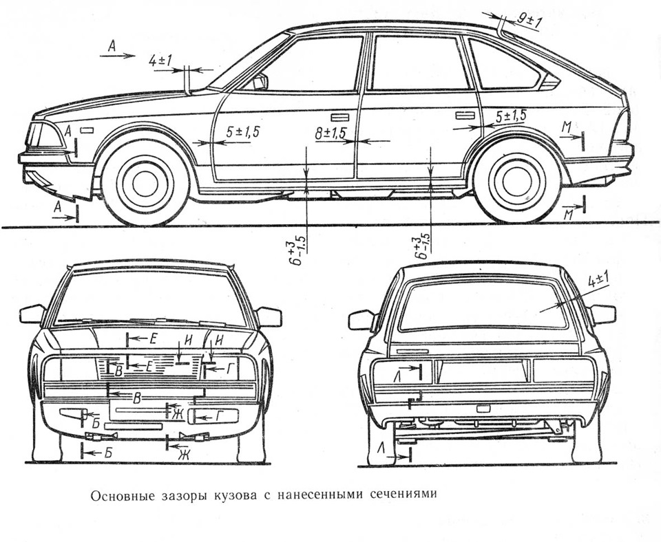 человек за бортом) зазоры по ЗАВОДУ! — Москвич 2141, 1,8 л, 1990 года ...