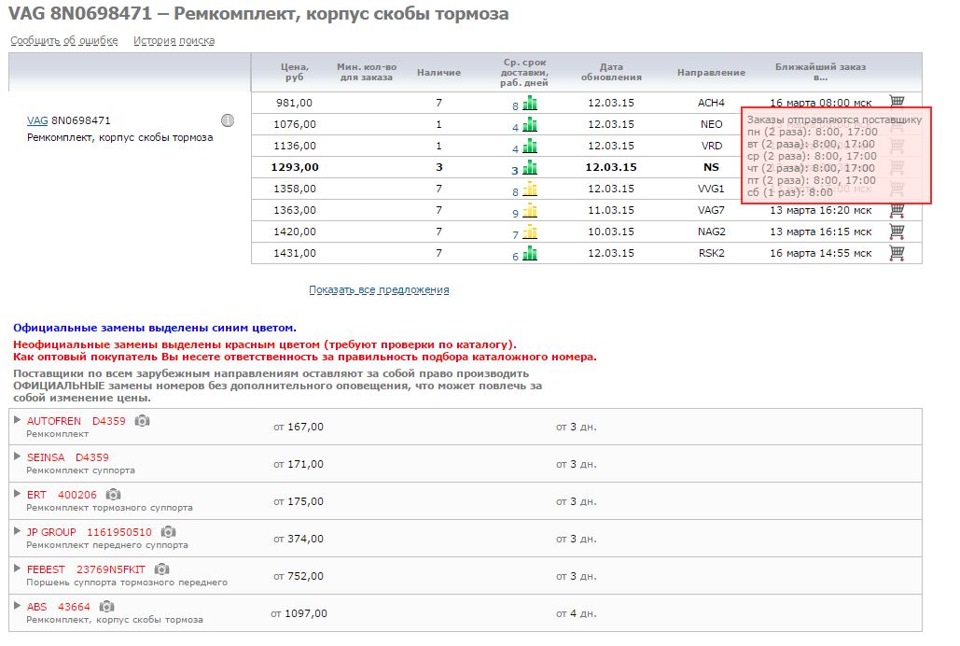 внимание на заменители — Skoda Octavia A4 Mk1. Запчасти на фото: 8N0698471, D4359, 400206, 1161950510, 23769N5FKIT, 43664