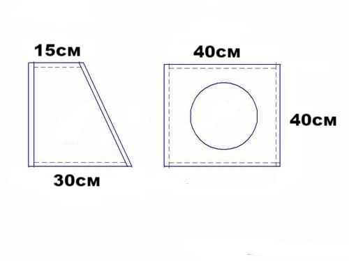 Большой или маленький короб для сабвуфера