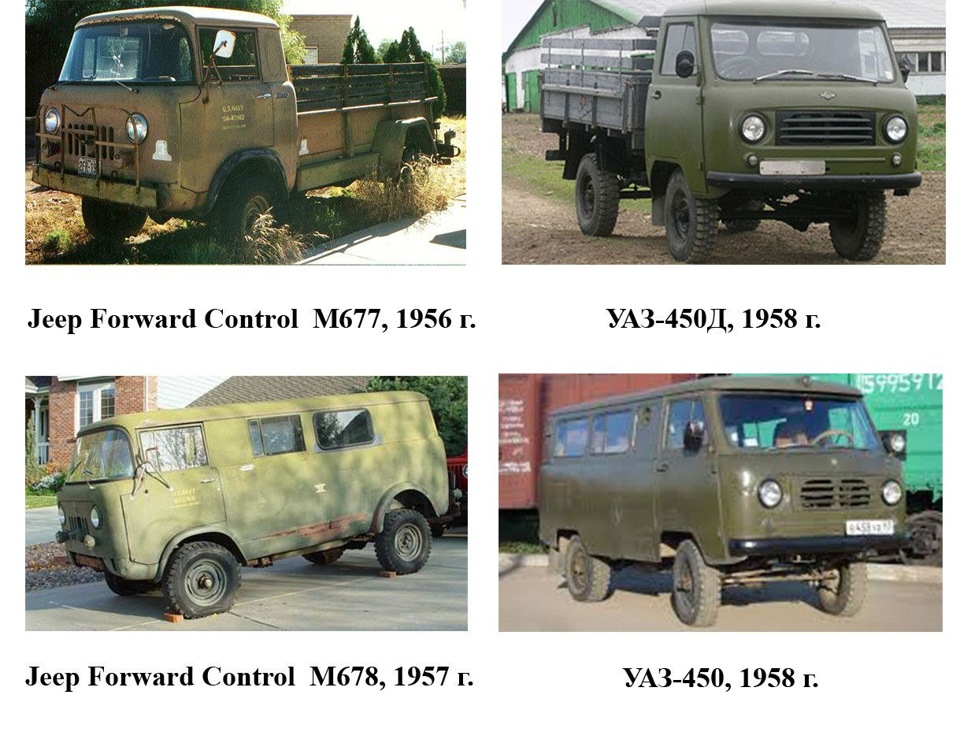 Forward control. Jeep forward Control 1956 и Буханка. Jeep forward Control и УАЗ Буханка. Jeep forward Control Буханка. УАЗ Буханка 1956.