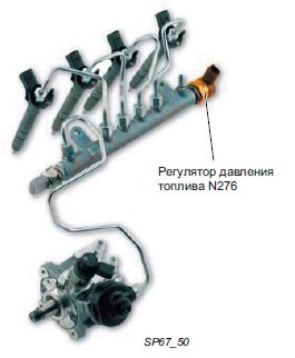 Давление в рампе газель