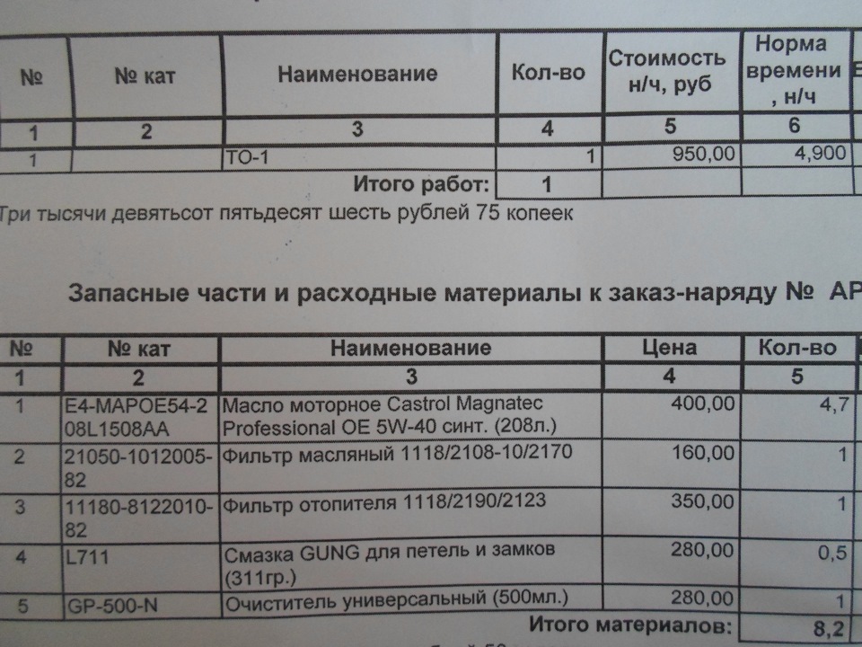Первое то гранта