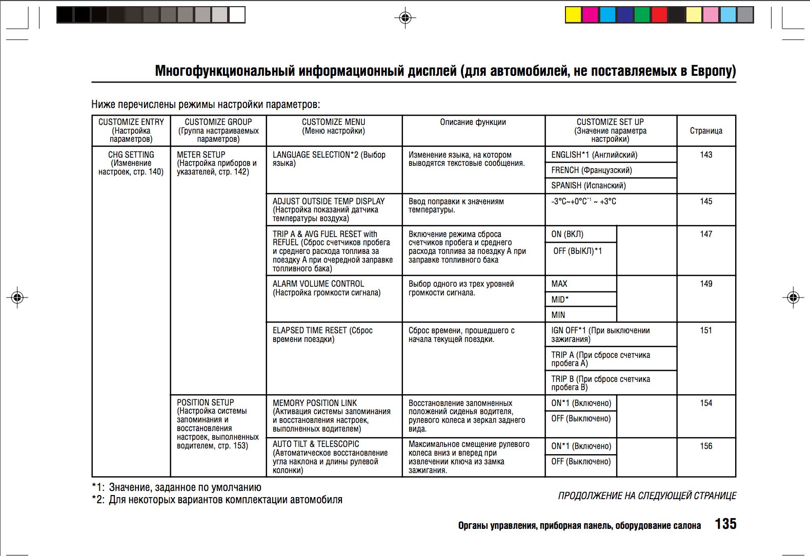велокомпьютер bontrager. сбились часы. сброс времени. опыты с секундомером для 12 14 лет. сброс времени.