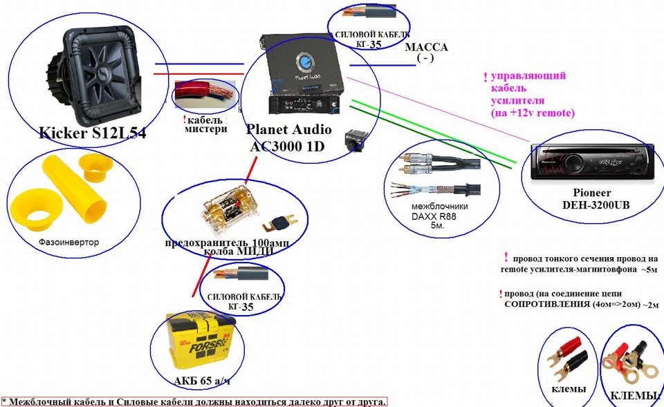 Короб для kicker l5